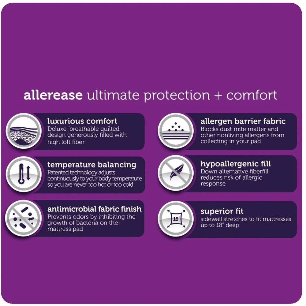Allerease Complete Allergy Protection Mattress Cover-King - Picture 7 of 7